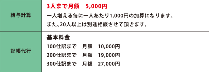 料金案内 料金案内